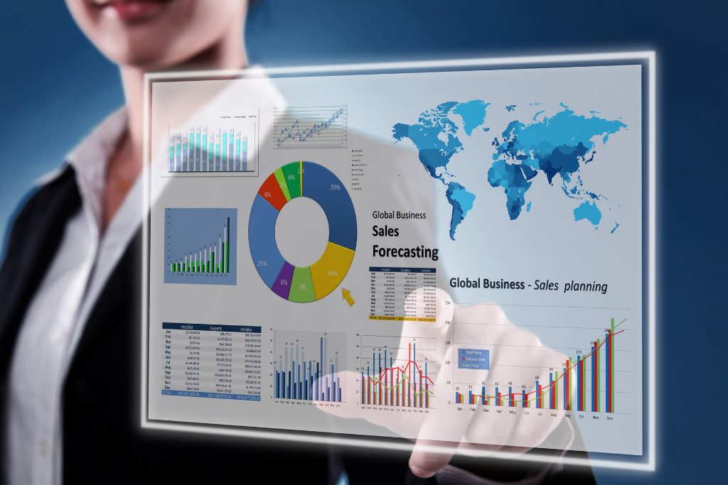 Painel com gráficos e indicadores de vendas